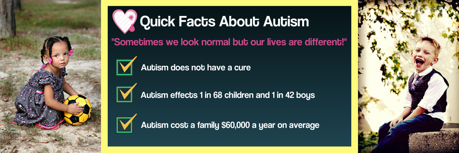Autism Does Not Have a Cure. Autism affects 1 in 68 children and 1 in 42 boys